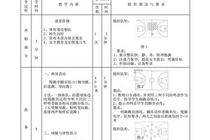  如何在篮球训练中有效实施轮换策略：提升团队战斗力的关键